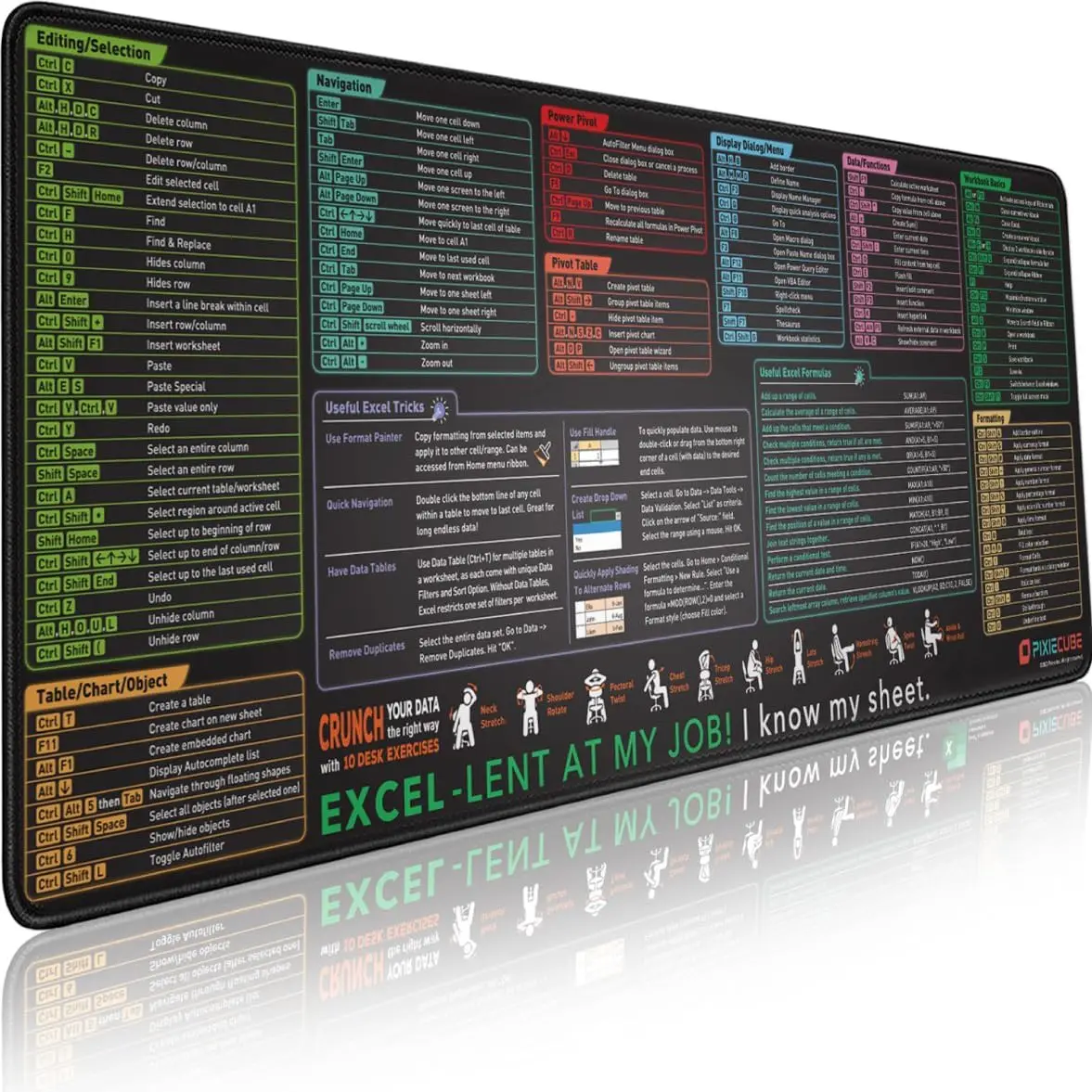 Tech Desktop Accessories - แผ่นรองเมาส์ขนาดใหญ่สำหรับ Office Excel Shortcut พร้อมฐานยางกันลื่นแบบเย็บขอบ สำหรับโต๊ะเกมมิ่ง