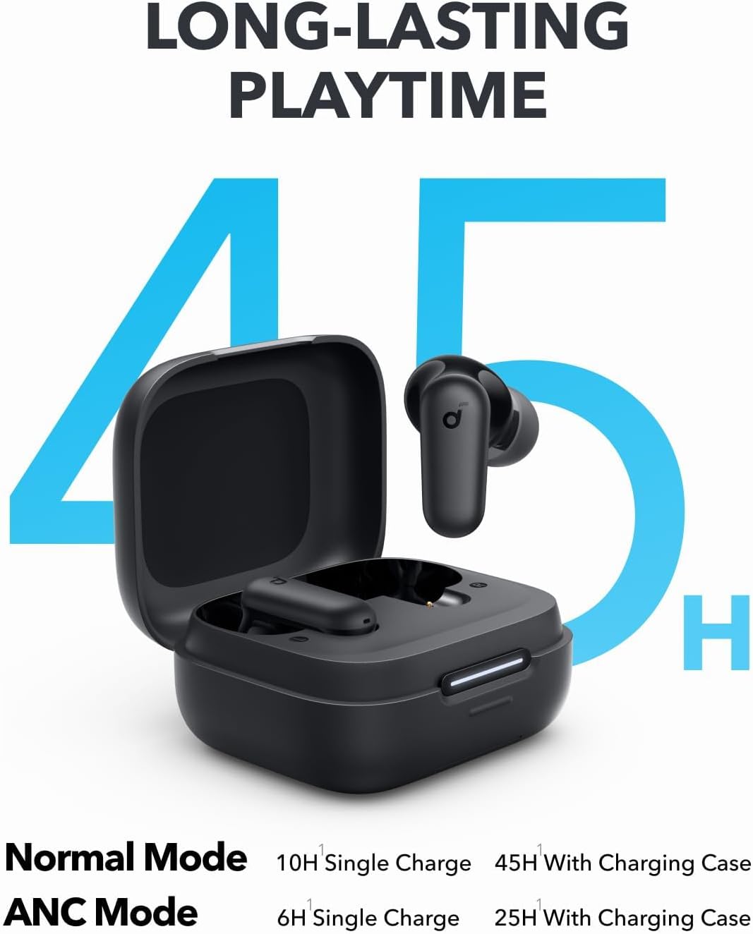 หูฟังบลูทูธ Anker Soundcore P3 - Power Bank Wireless บทวิจารณ์และราคา