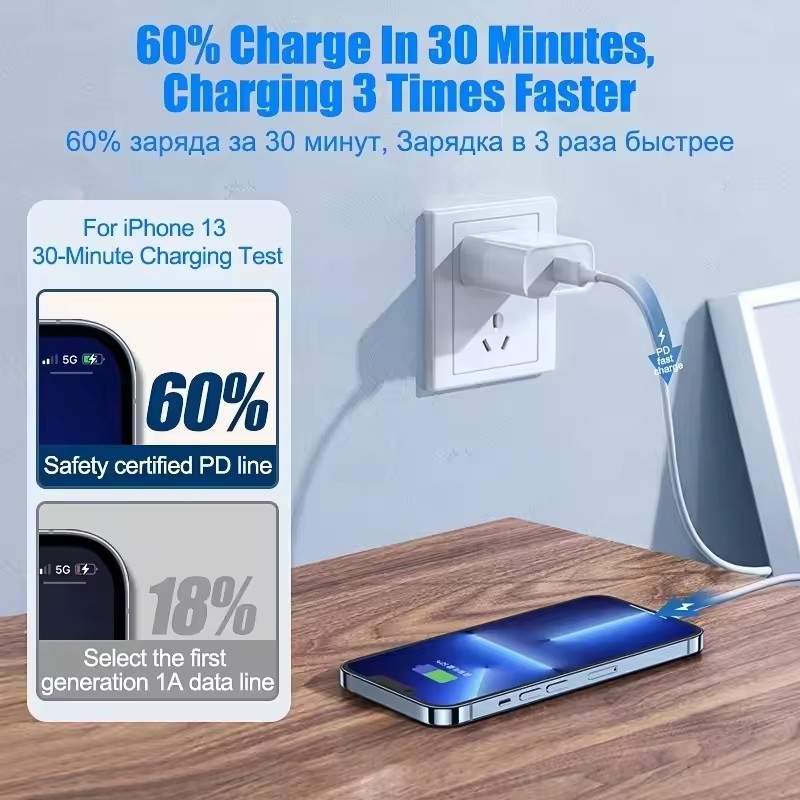 20 ชิ้นสําหรับ Apple iPhone 15 - Tech Accessories Phone บทวิจารณ์และราคา