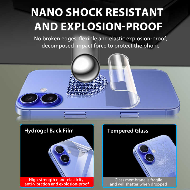 4-1PcsกลับHydrogelฟิล์มสําหรับ - Tech Accessories Phone บทวิจารณ์และราคา