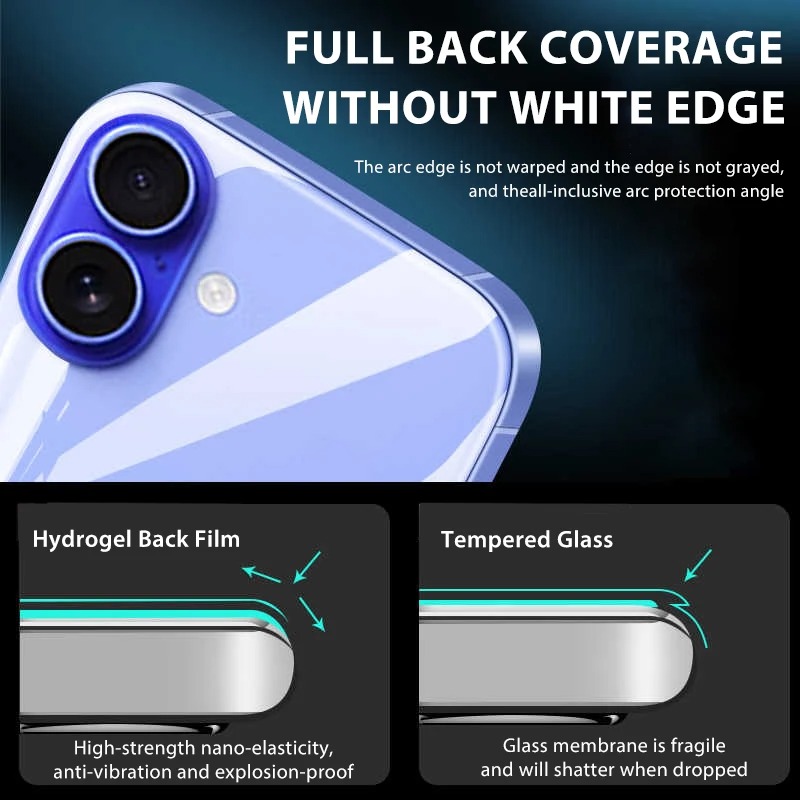 5-1Pcs Hydrogelฟิล์มสําหรับiPh - Tech Accessories Phone บทวิจารณ์และราคา