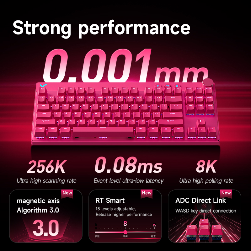 คีย์บอร์ดเกมมิ่งแบบมีสาย MCHOS - Tech Desktop Accessories บทวิจารณ์และราคา