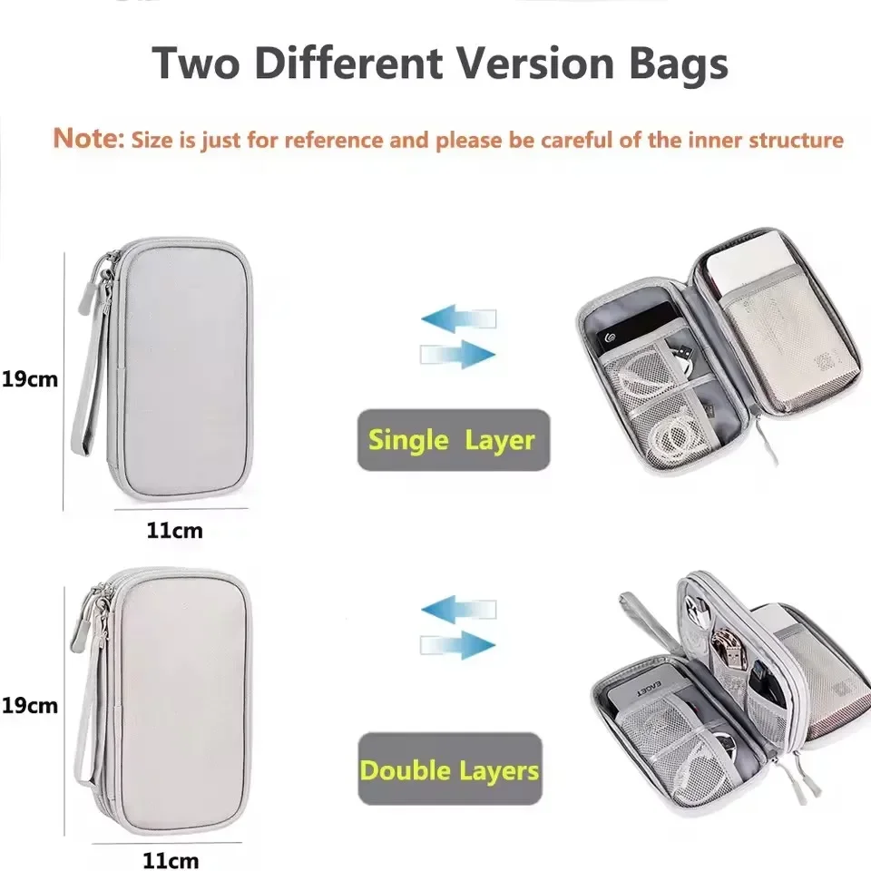 กระเป๋าเก็บสายชาร์จแบบพกพา กระ - Travel Cable Organizer บทวิจารณ์และราคา